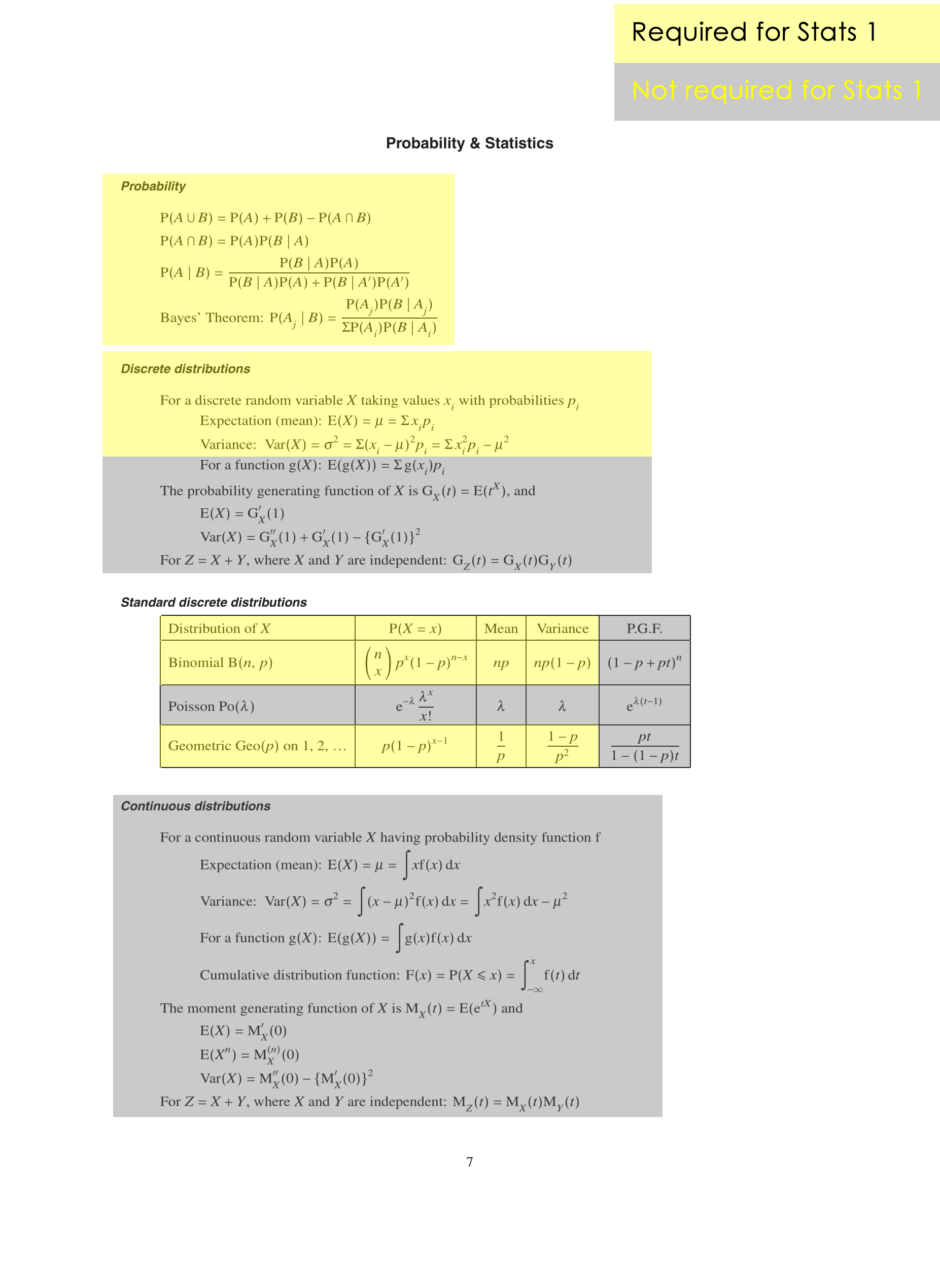 stats1-formulae